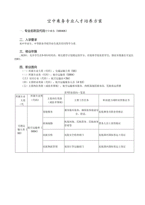 职业技术学院空中乘务专业人才培养方案.docx