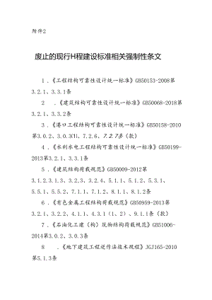GB 55001-2021废止的现行工程建设标准相关强制性条文.docx