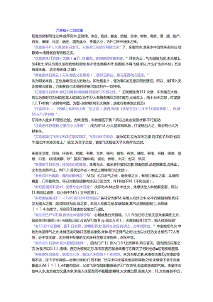 六神临十二地支象.docx