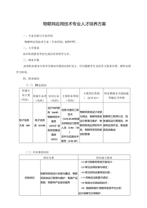职业技术学院物联网应用技术专业人才培养方案.docx