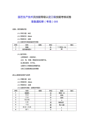 2024年山东省职业技能等级认定试卷 真题 农业技术员（园艺生产技术员）（三级）考场、考生准备通知单005.docx