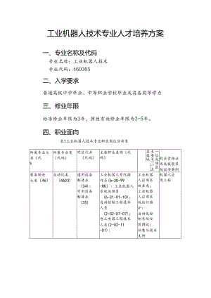 职业技术学院工业机器人技术专业专业人才培养方案.docx