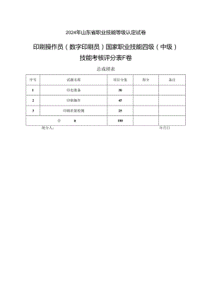 2024年山东省职业技能等级认定试卷 真题 印刷操作员（数字印刷员） 四级（中级）技能考核-样题评分表.docx