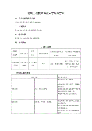职业技术学院轮机工程技术专业人才培养方案.docx