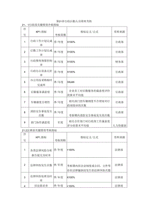1企业绩效考核制度3.docx