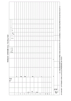 云南建投第十四建设有限公司2020年研发课题计划表.docx