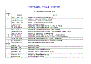 外来文件清单法律法规.docx