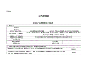 动态管理表.docx