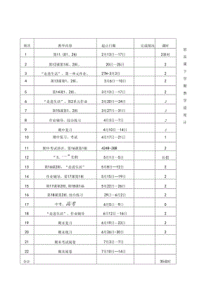 鲁教(山东)七年级思品下册教案集.docx