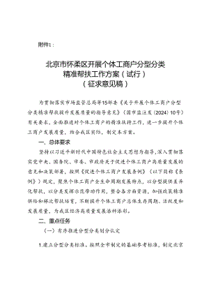 《北京市怀柔区开展个体工商户分型分类精准帮扶工作方案（试行）（征求意见稿）》.docx