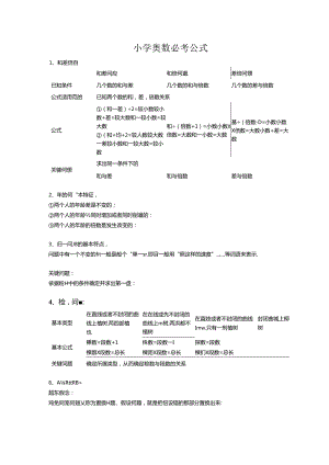 小升初奥数公式整理.docx