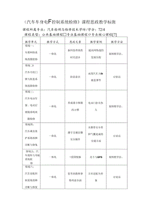 职业技术学院《汽车车身电子控制系统检修》课程思政标准.docx