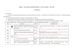 安徽省《血站实验室质量管理规范》技术审查标准(修订稿)..docx