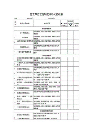 施工单位管理制度标准化验收表.docx