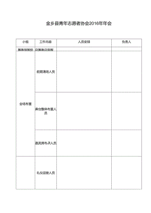 金乡县青年志愿者协会2016年年会工作人员安排.docx