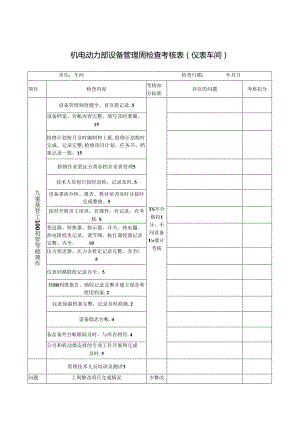 机电动力部设备管理周检查考核表 (仪表车间）.docx
