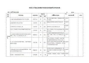 综采工作面过变薄区专项安全风险辨识评估标准.docx