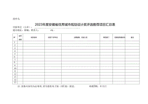 附件4-2023年度安徽省优秀城市规划设计奖评选推荐项目汇总表.docx