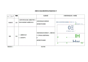 消防水池及泵房岗位风险告知卡.docx