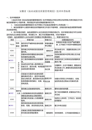安徽省《血站实验室质量管理规范》技术审查标准..docx