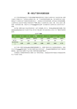年产11.7万吨聚甲基丙烯酸甲酯项目设计4-创新性说明书.docx