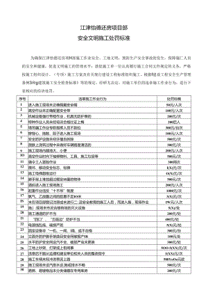 质量、安全文明施工工地处罚细则 .docx