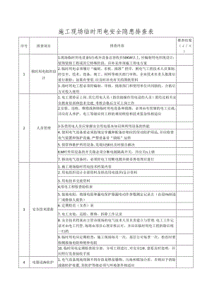 施工现场临时用电安全隐患排查表.docx