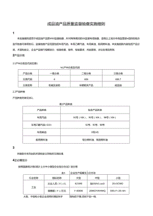 成品油产品质量监督抽查实施细则.docx