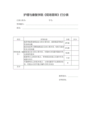 护理与康复学院《现场答辩》打分表.docx