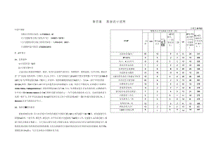 森林草原防火道路建设项目--路面设计说明.docx