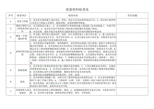 质量专项检查表.docx