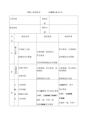 建筑施工模板工程验收记录.docx