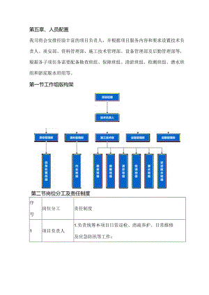 第五章 、清淤工程人员配置.docx