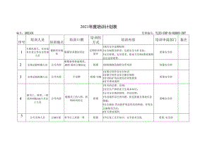 安全生产教育培训计划表 .docx