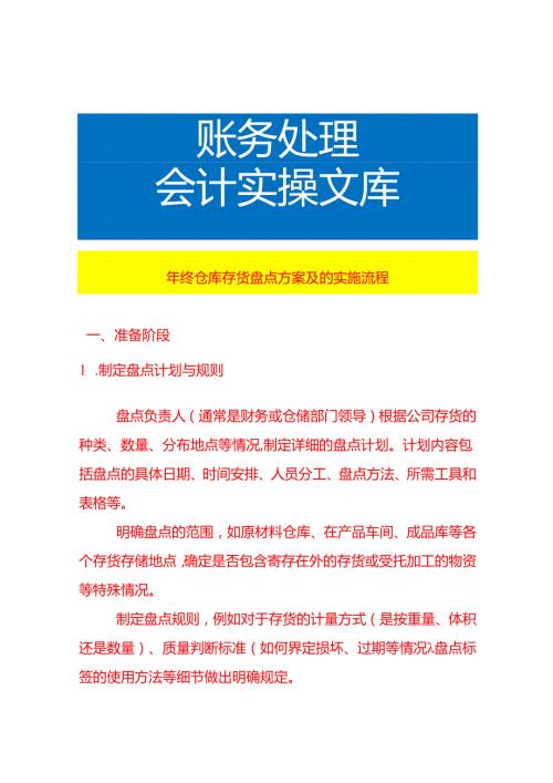 年终仓库存货盘点方案及的实施流程.docx
