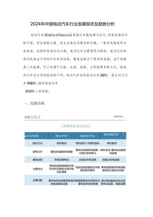2024年中国电动汽车行业发展现状及趋势分析.docx