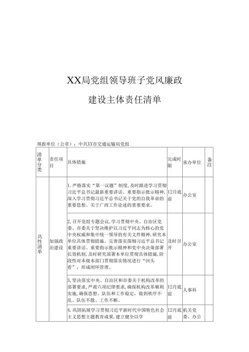 XX局党组领导班子党风廉政建设主体责任清单.docx