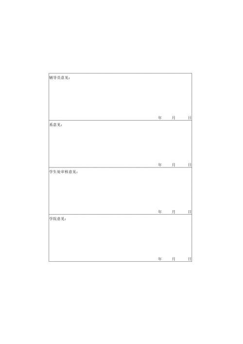 眉山职业技术学院学生违纪处分报批表.docx