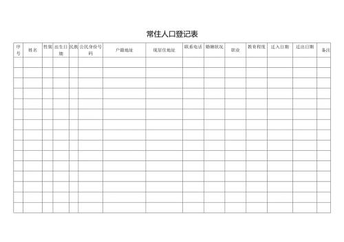 2025版《常住人口登记表》模板.docx