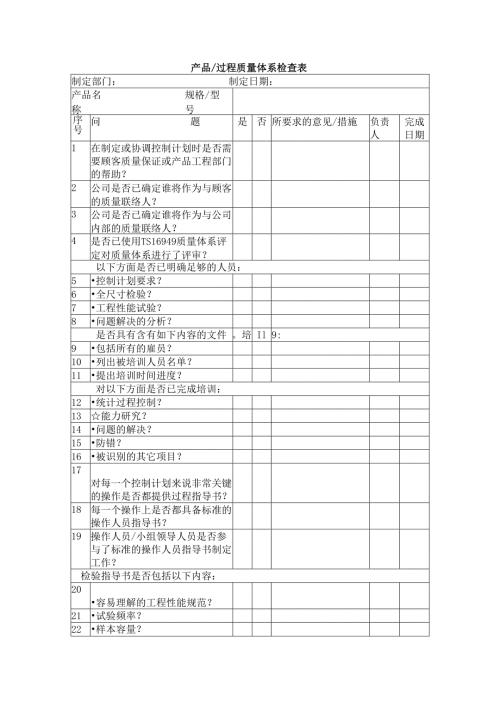 产品过程质量体系检查表.docx