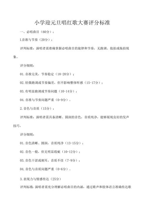 小学迎元旦唱红歌大赛评分标准.docx
