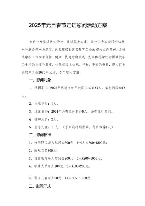 园区开展2025年《元旦春节走访慰问》活动实施方案 （5份）_60.docx