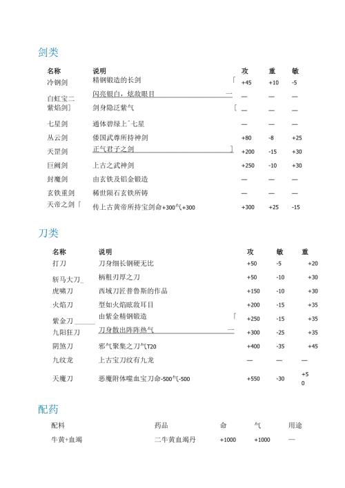 《新倚天屠龙记》武器和武功盘点.docx