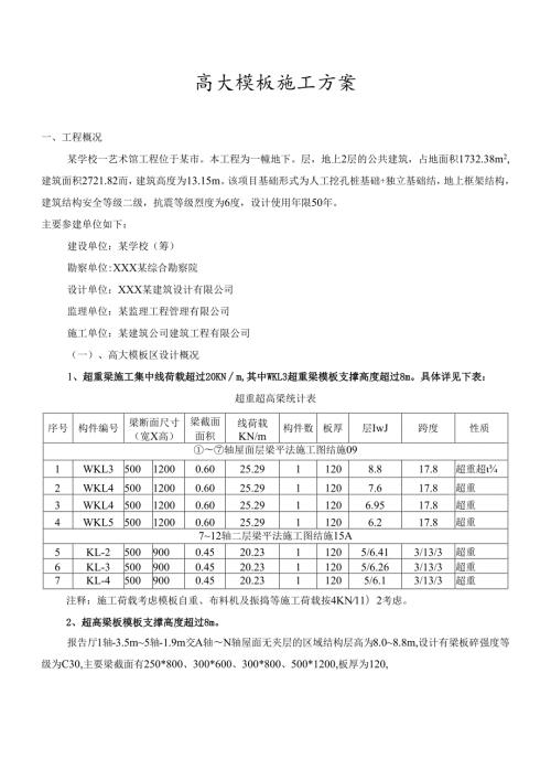 某高校艺术体育馆高大模板专项施工方案.docx
