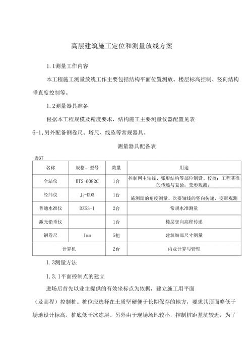 高层建筑施工定位和测量放线方案.docx