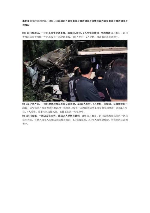 一周事故及安全警示（2024年第40期）.docx