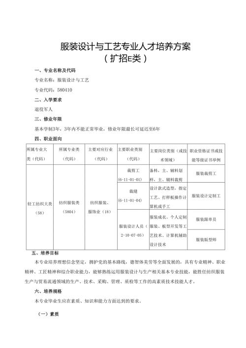 职业技术学院服装设计与工艺专业人才培养方案（扩招E类）.docx