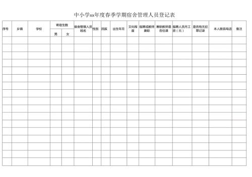 学校宿舍管理人员登记表.docx