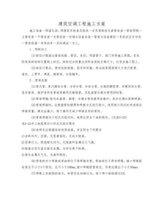 建筑空调工程施工方案.docx