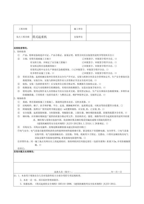 房屋建筑工程 危险性较大分部分项工程巡检记录表.docx